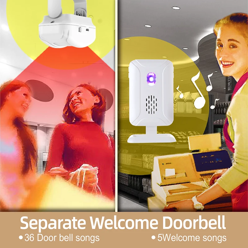 Door Entry Multi-function Anti thief Motion Sensor Security Light Alarm Wireless Doorbell Works With Battery Long Distance