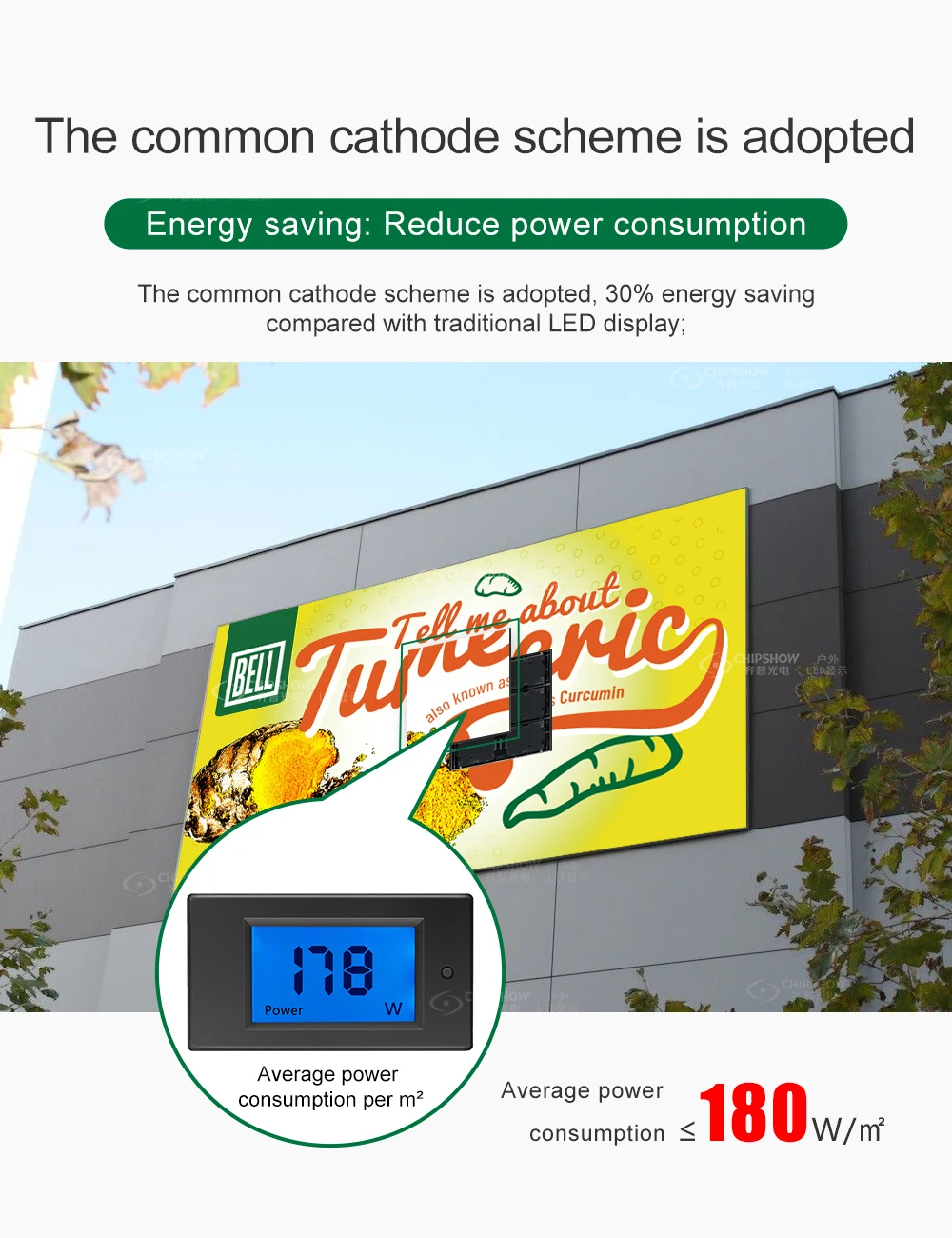 Chipshow Waterproof dustproof anti-corrosion led video wall outdoor high definition images display P6.67 P10 digital billboard