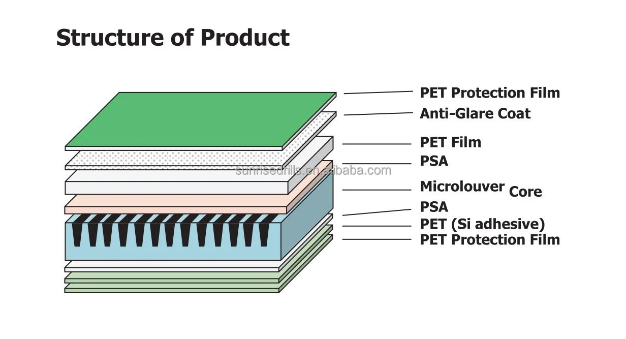 hydrogel mobile phone film\nhydrogel sheets screen protector\nscreen protection machine\nscreen protector cutter\nscreen protector cutting machines\nunlimited hydrogel machine\nunlimited hydrogel tpu film cutter plotter machine
