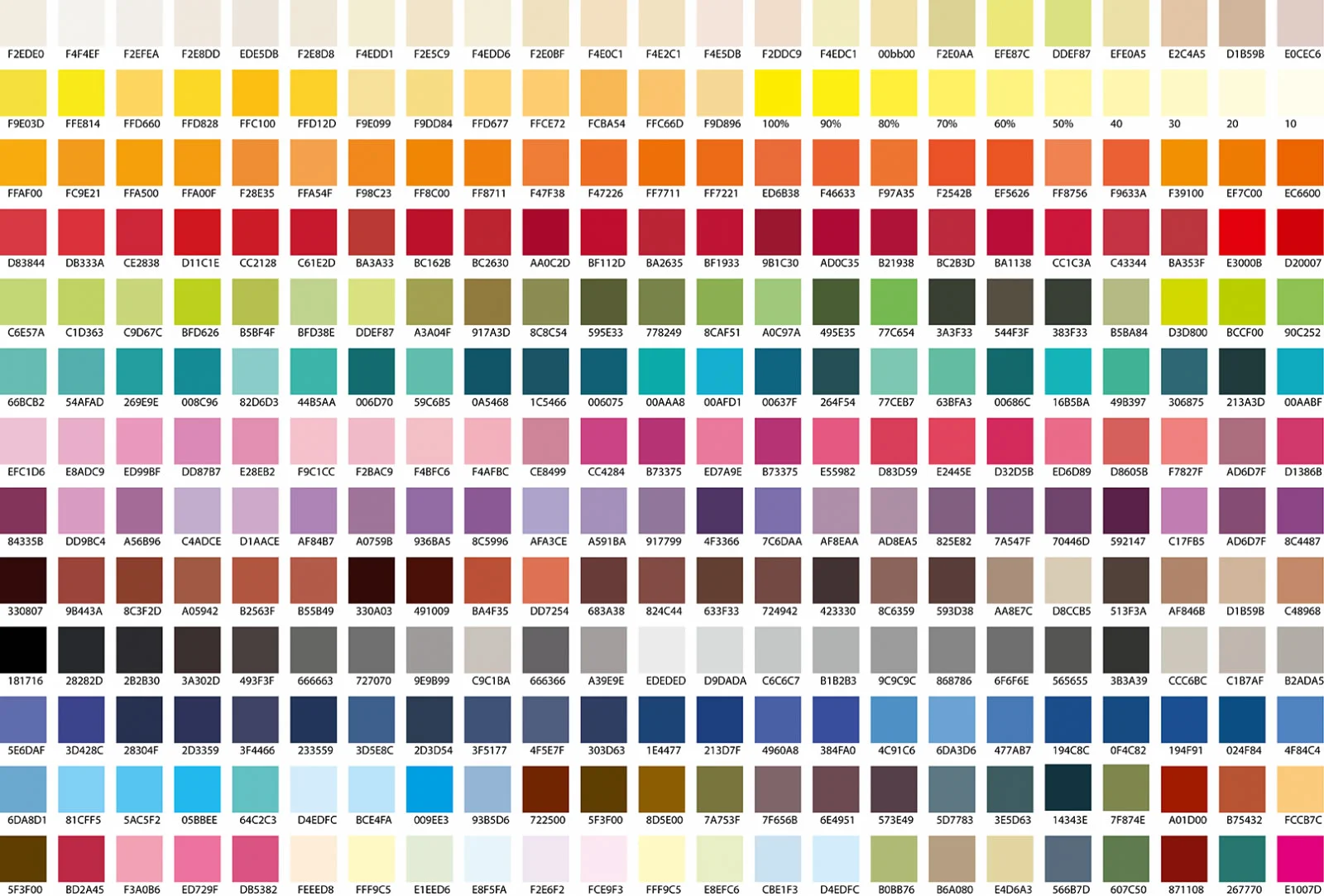 2023 Popular Customized Plain Dye Skin-Friendly High Stretch Anti Pill Organic Cotton Rib Knit Fabric For Sweater