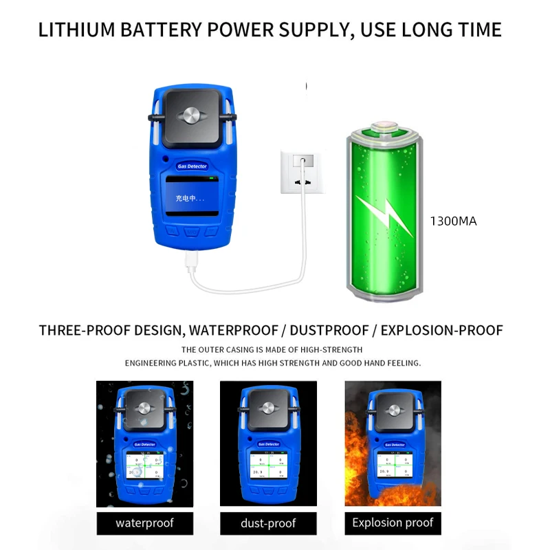 Portable 4 in 1 multi gas leak detector Monitor,Make sure your family and house is protected,Multi-gas detectors test equipment