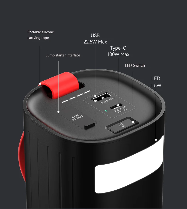 Outdoors Cars jump starter USB-A 22.5W PD200W Fast Charging 12V 60000Mah LED lithium lifepo4 battery Portable Power Station
