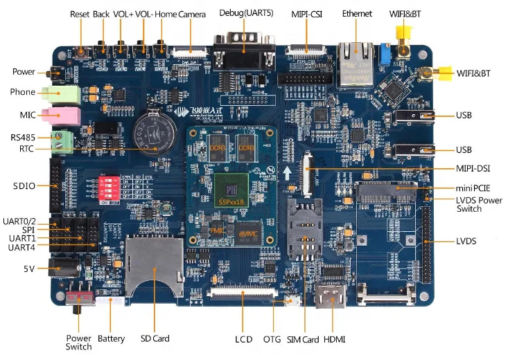 S5P4418 Android Development Board Linux with 7-inch MIPI Display