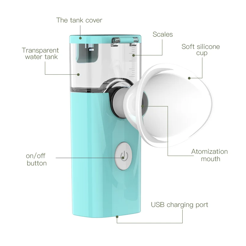 Sanzuwu OEM Nebulizador China Manufacturer Best Price Compressor Nebulizer Machine Eye Care Nano Sprayer