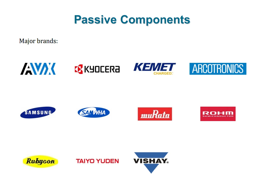Capacitor DIP Ceramic Good Quality 202M 12KV Blue Custom Size Through Hole -40 ~ +105 CN;GUA General Purpose 20%