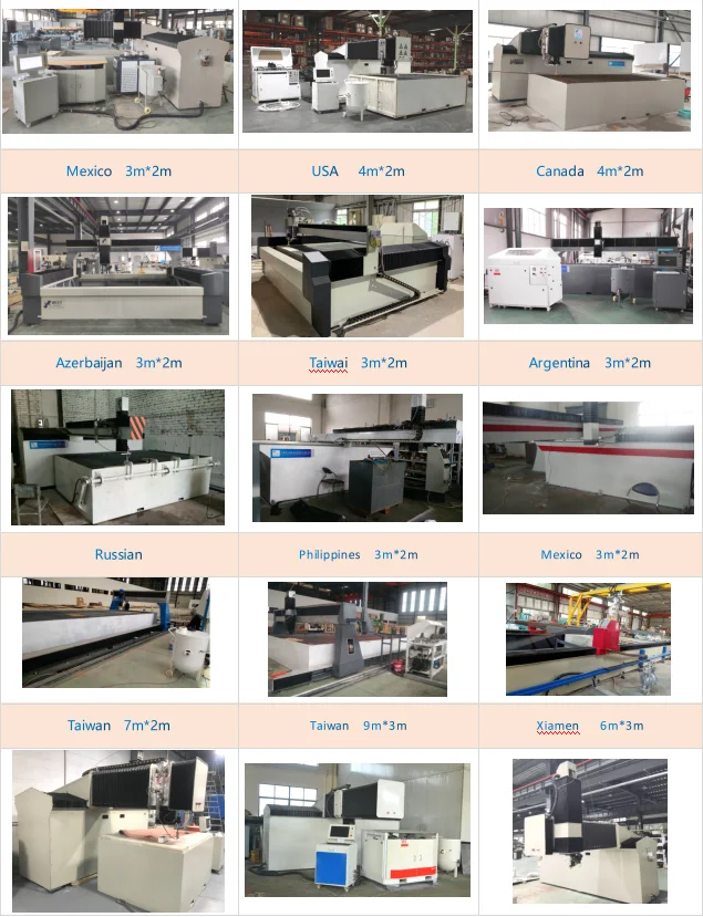 Project waterjet.png