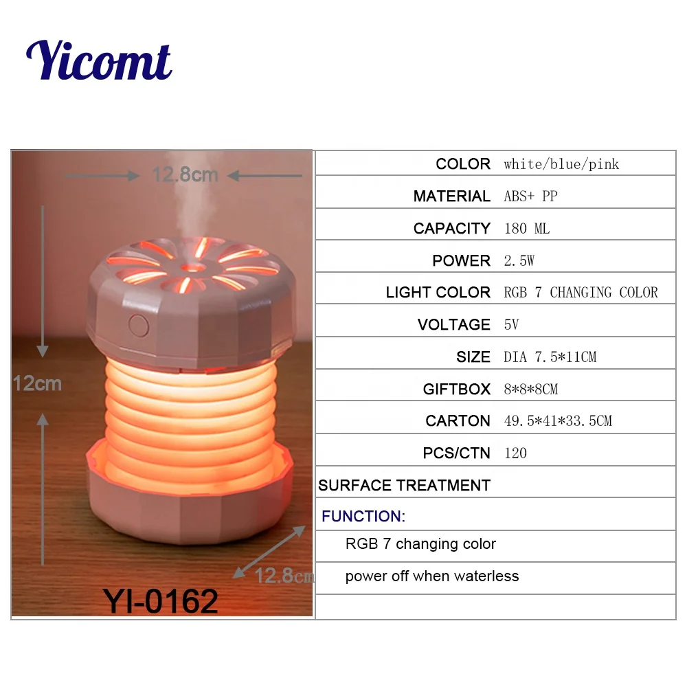 New Unique Innovative Products 2020 Plastic Bottle Portable Usb Mini Air Humidifier With LED Changing Color Light