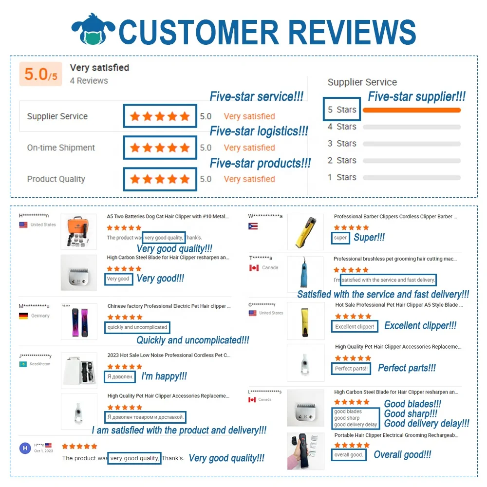 Professional Electric Cordless detachable A5 Blade Pet Hair Cutters Grooming Dog Hair Clippers Only with A5#10 Blade