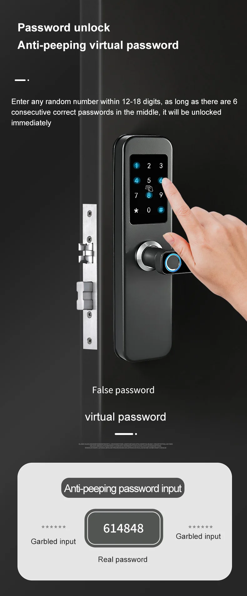 Home Electronic Tuya Tt Lock App Wifi Smart Digital Multi point Biometric Fingerprint Radio Frequency Door Lock 2022