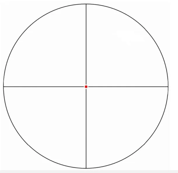 NcDe красный и зеленый мил-дот сетка тактические прицелы 12-60x60 AOL для стрельбы