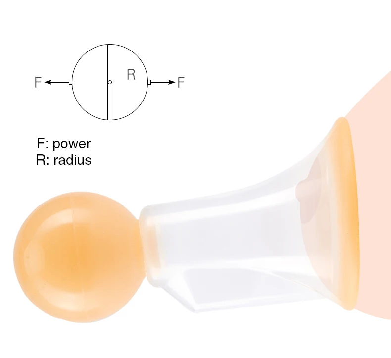Hand pump fro breast feeding manual plastic portable suction brease milk pump