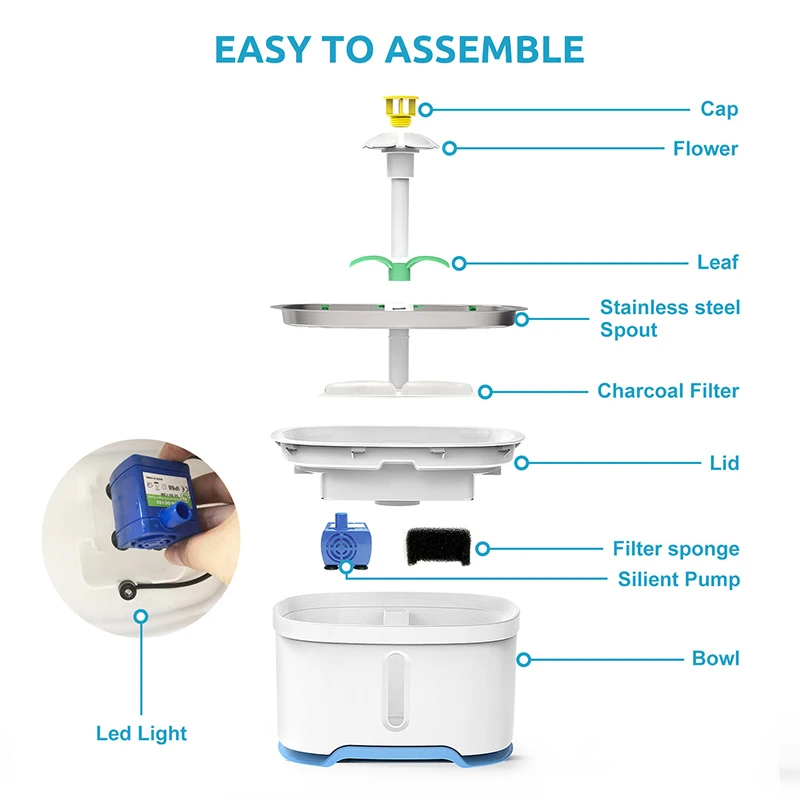 New Arrival Flowing Water Machine Pet Bowls Dog Cat Water Fountain Filter Cat Pet Feeder