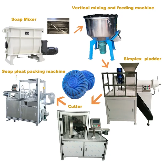 200kg/h Toilet Bowl Cleaner Bubble Cleaner Cleaning Block Making Machine Blue Soap Competitive Price Provided CN;JIA Tongji