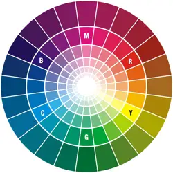 Wholesale 370ml 440ml diameter 70mm plastic round shape pill bottle with child proof cap plastic vials