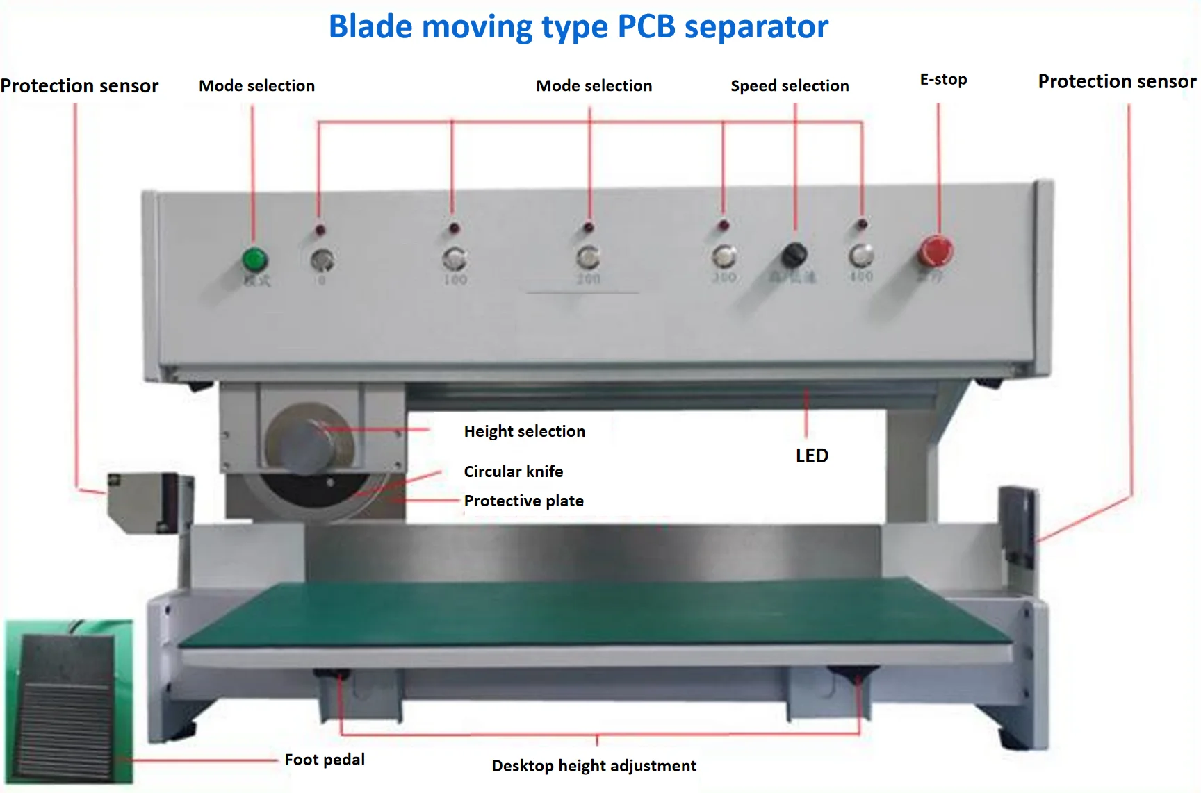 Китайский производитель, печатная плата, режущая печатная плата, резак для печатной платы, V-режущая машина, v-режущая печатная плата для линии сборки светодиодной печатной платы