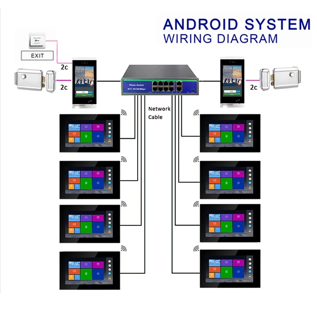 Кольцевой дверной звонок с управлением TUYA проводная камера Android система внутренней связи наружная станция