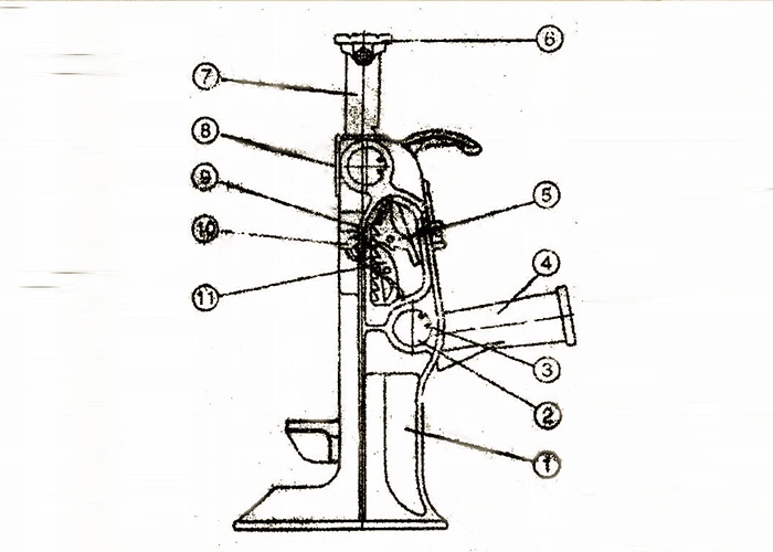 easy operation high hoisting speed railway track lifting rack jack rail track jack mechanical