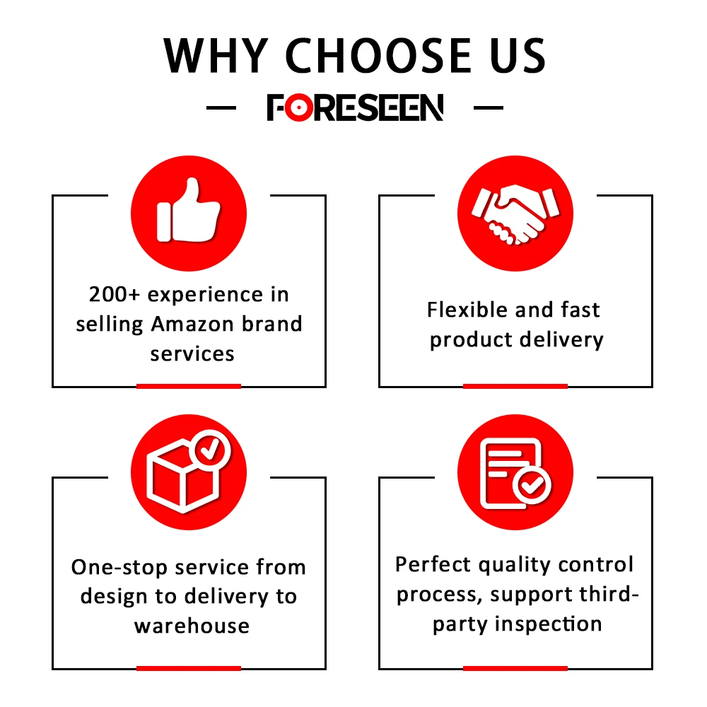 FORESEEN High-Qulity 1.2-6x24 First Focal Plane FFP Long Range Scope Sight with  Red Green Illuminated