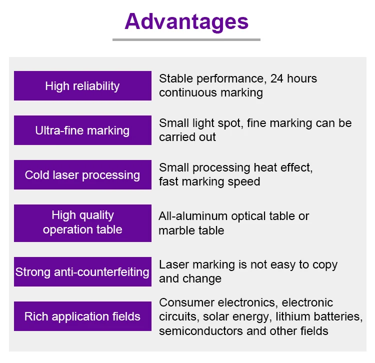 Plastic Oil Water Container Cans Conveyor Belt Laser Marking Machine Production Date Cnc Laser Marker For Sale