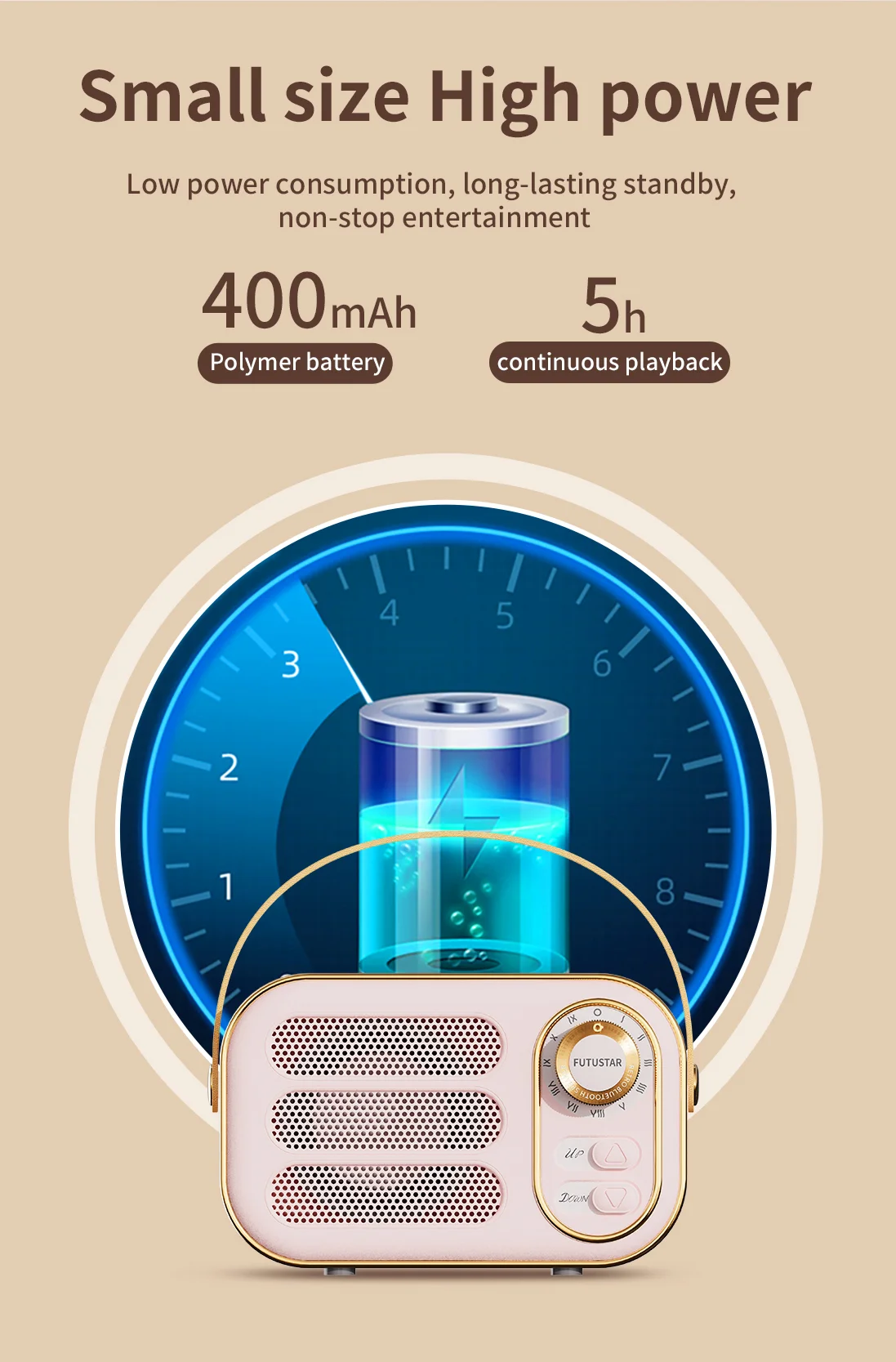 DW13 Latest Portable Wireless Speaker Lovely vintage radio hand-held style Mini Woofer Speaker With FM Radio