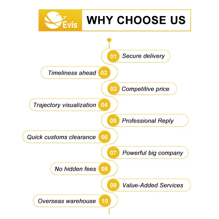 Cheap Price Dhl Express Internacional Tracking Delivery Air Freight Shenzhen To Europe Australia Usa