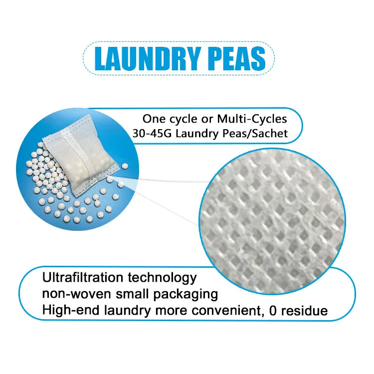 New ECO paper packing laundry washing detergents with individual sachets replace detergent liquid powder beads pods