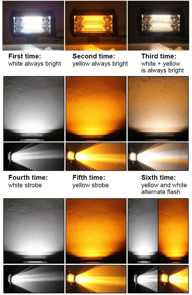 5 дюймов 72 Вт белый + желтый 3000K 6000K Led рабочий свет противотуманные светодиодные панели для внедорожников грузовиков ATV 4x4 4D луч в дополнительном освещении