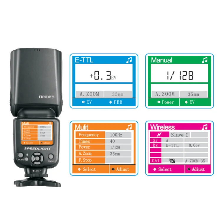 Triopo studio dslr camera flash speedlight light for camera canon nikon d500 speedlite