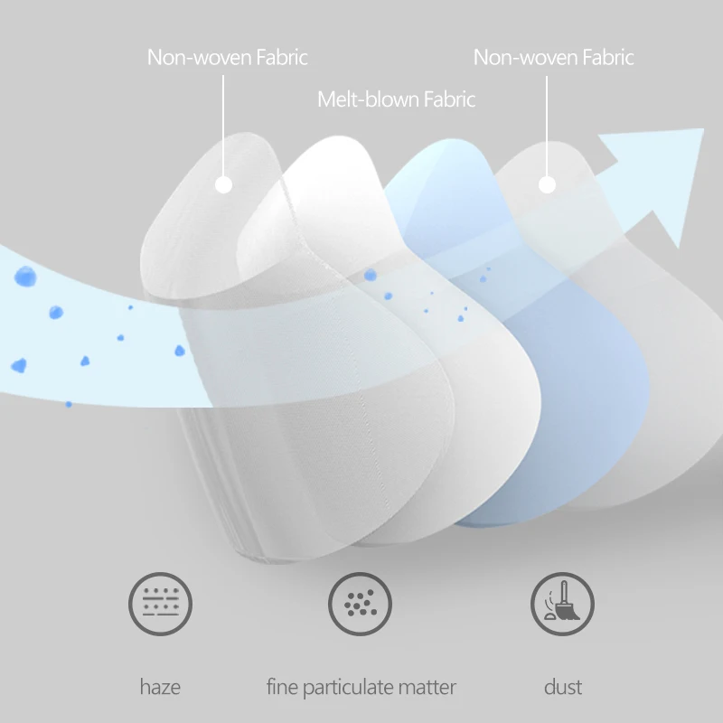 Newly Reusable Replaceable  Filter Mask Winter Warm 3D Dust Mask