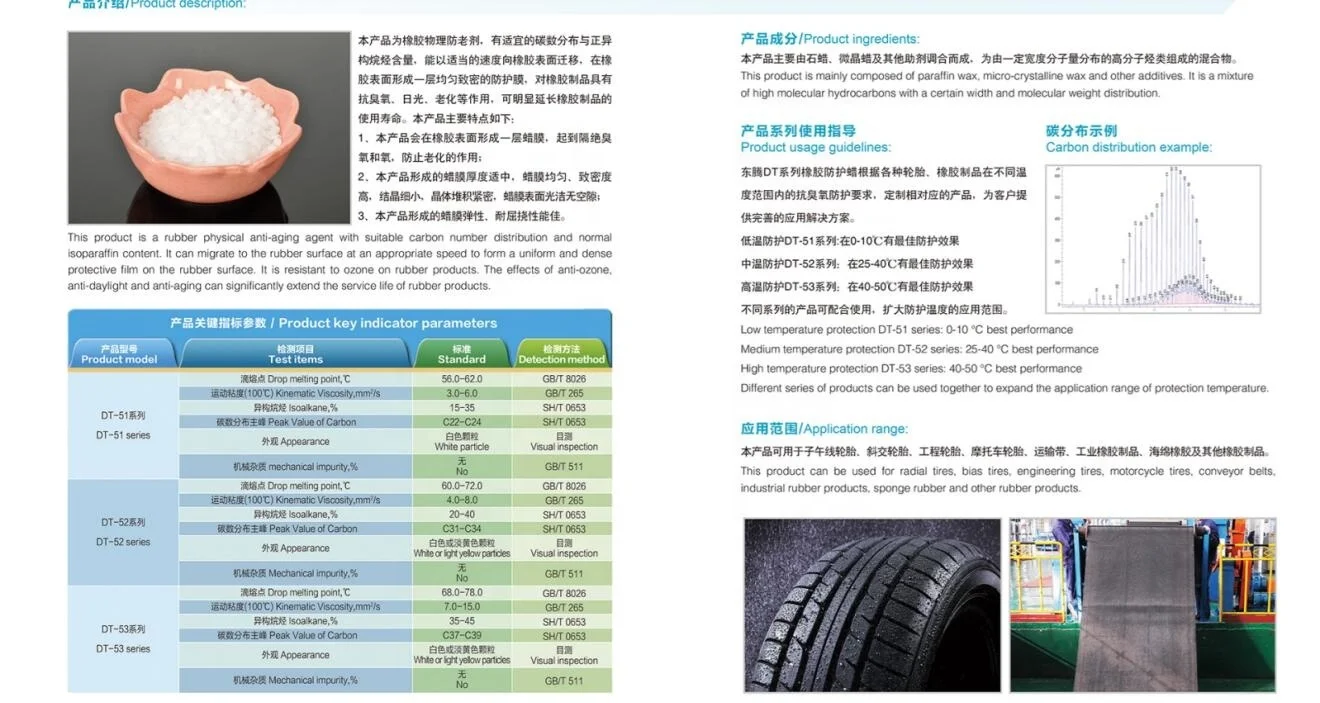 DONGTENG Rubber protective  wax 2021
