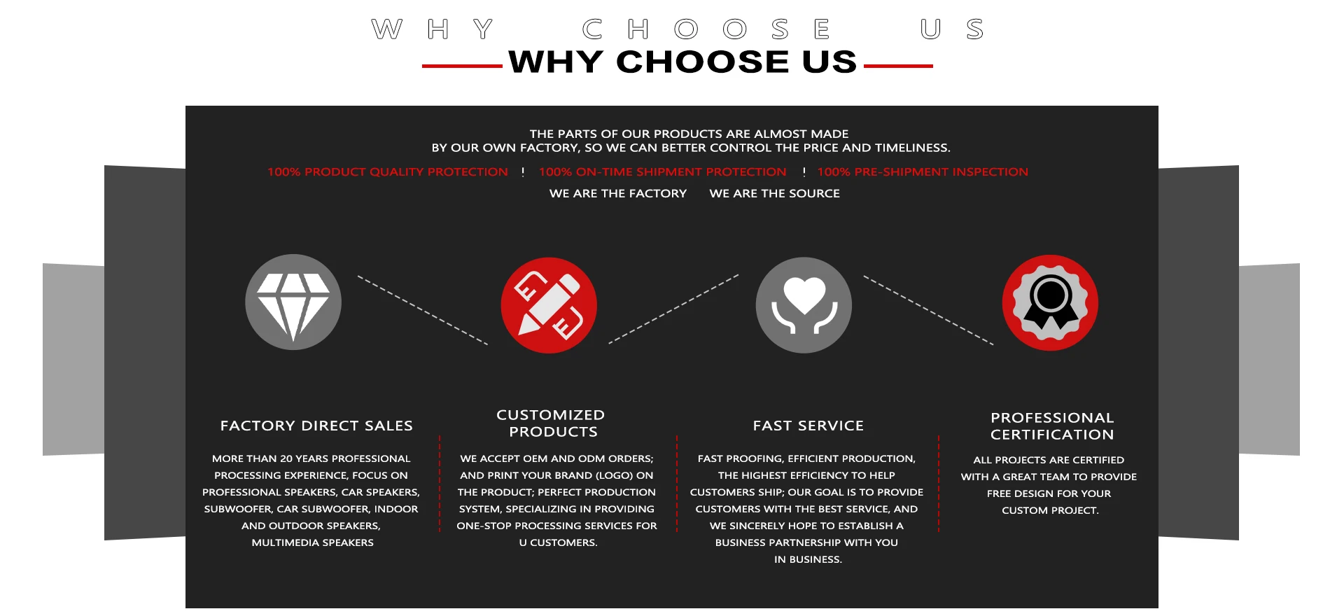 Audio Midrange  Hot sale 6 8 10 inch Speaker Factory  4 8 Ohm Pro Loudspeaker car speaker