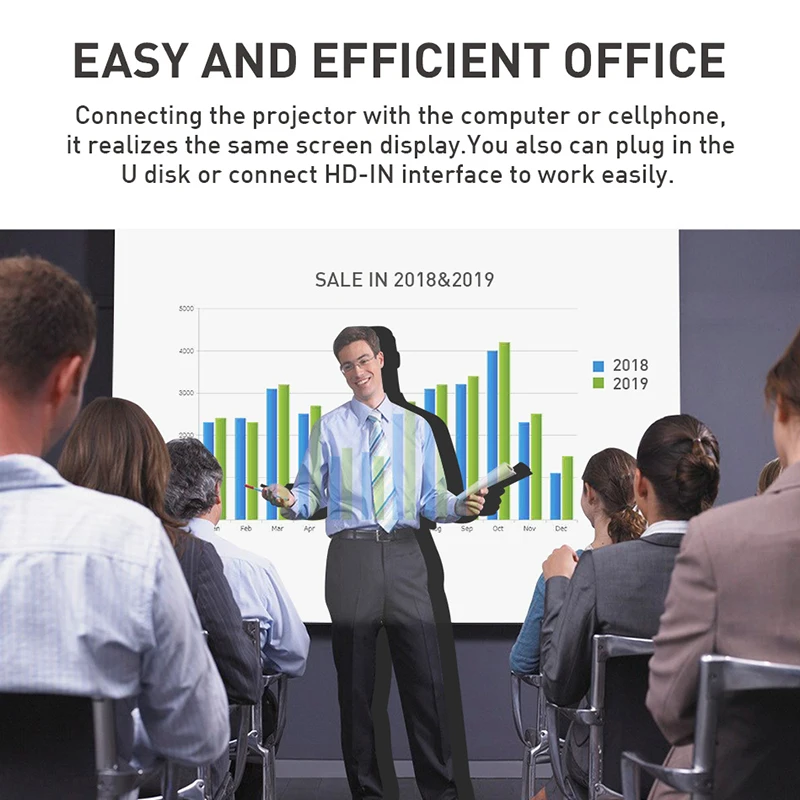 Hot sales touch 4k 3D mini LED Android 9.0 Projector P09 II for business home 1G+8G