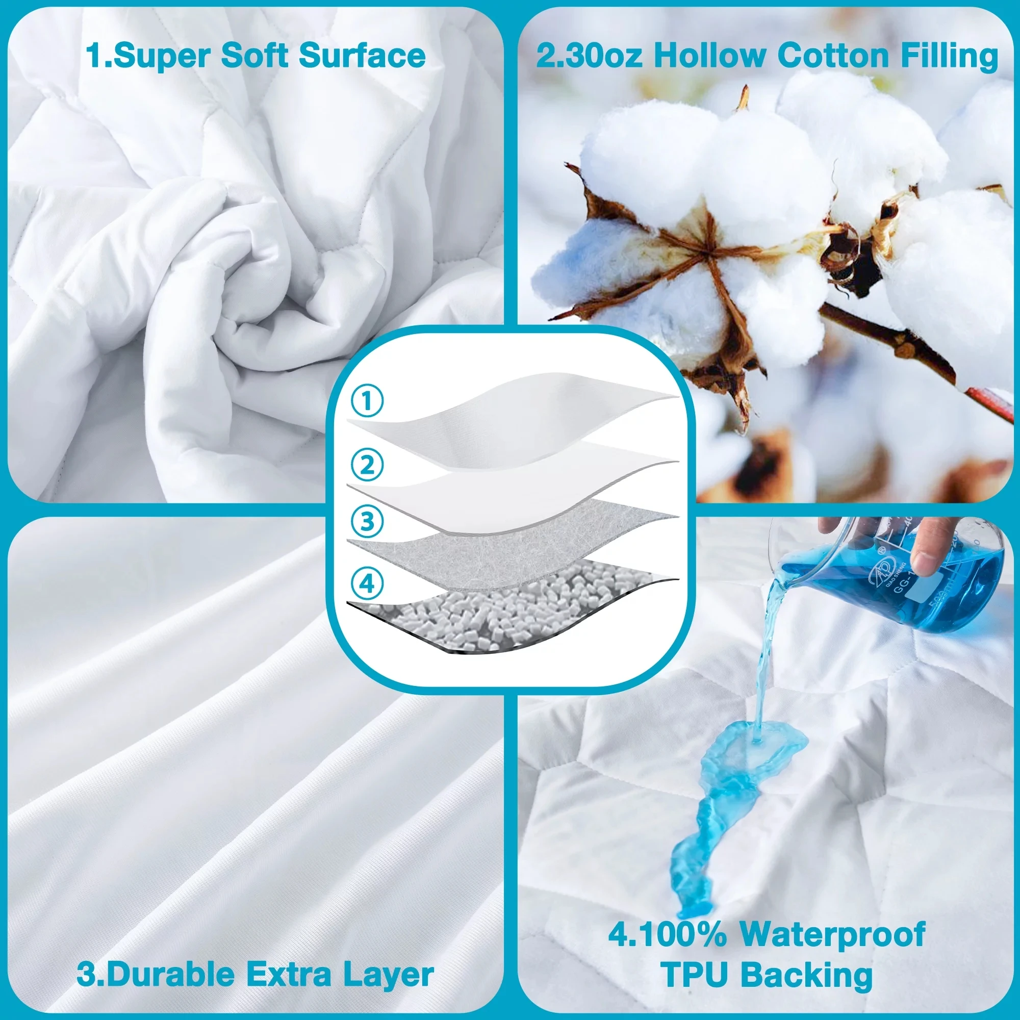 Kingworth Hypoallergenic Saferest Twin Quilting King Size Tpu Bed Cover Waterproof Mattress Protector