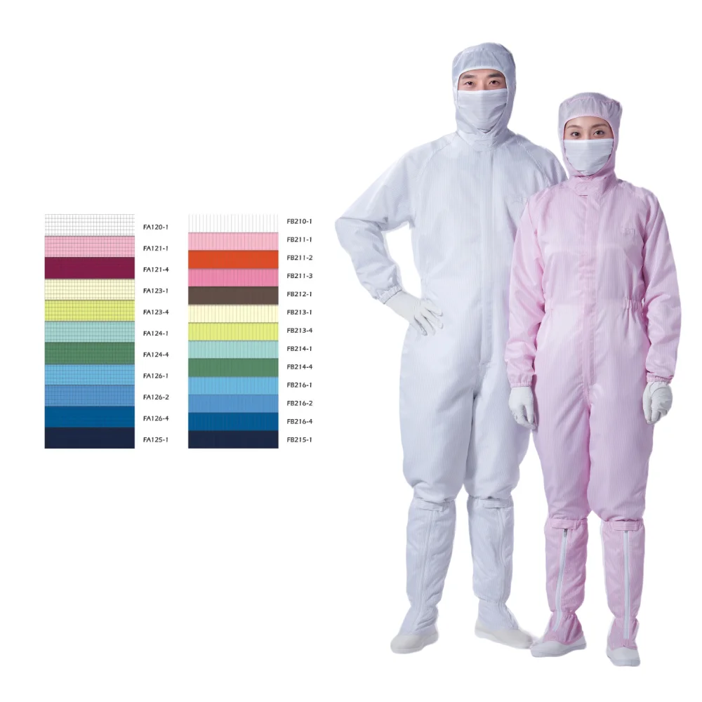 Профессиональный производитель CANMAX многоразовый комбинезон без пыли, Антистатическая рабочая одежда для Уборки Помещений
