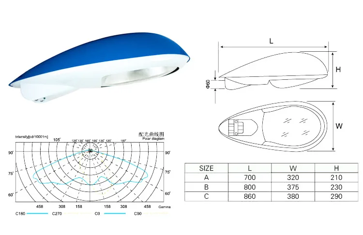 9064954792_827128758