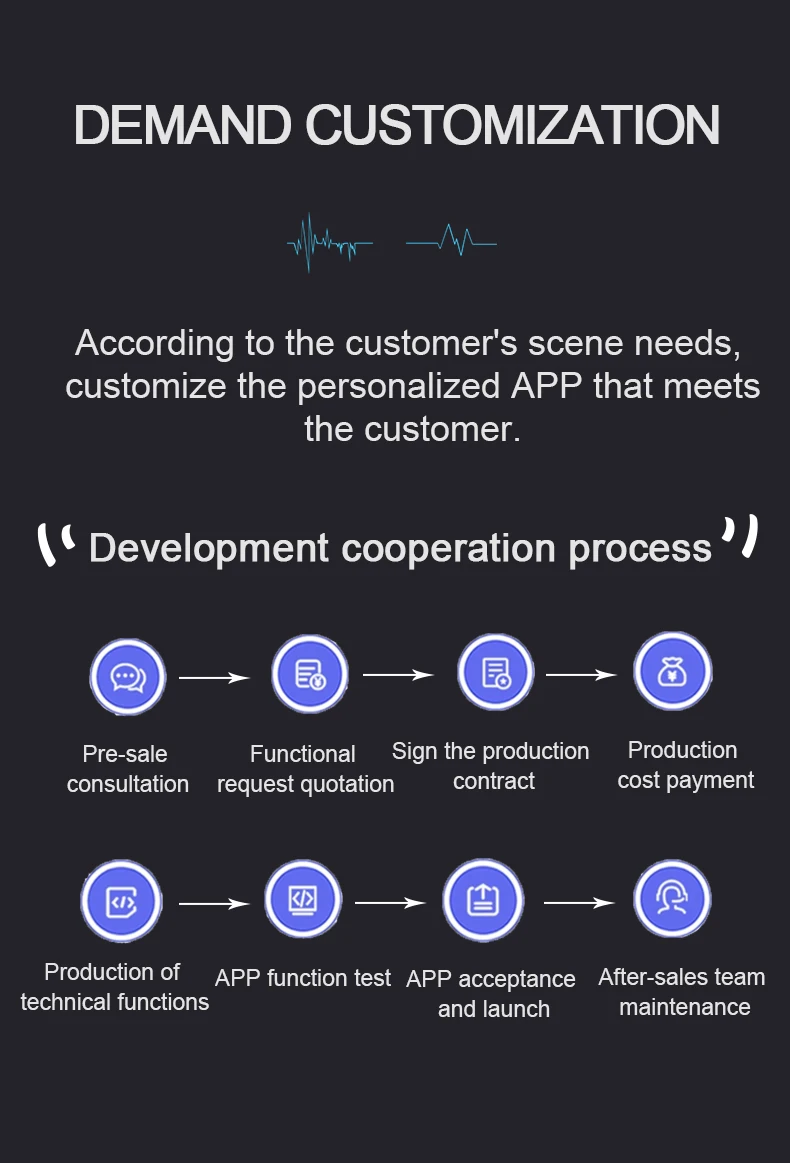 Смарт-часы APP system с функцией открытия, программа индивидуального разработки, разработка программного обеспечения и аппаратного обеспечения, часы нового дизайна 2022