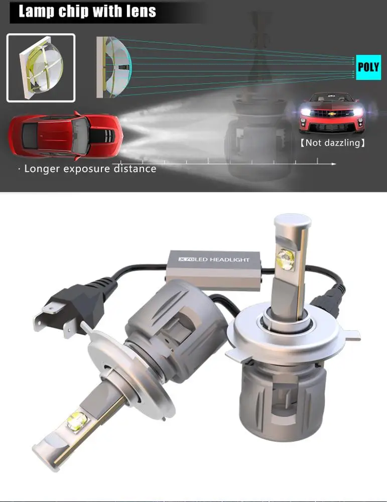 Professional factory X70 60w 7800lm car h4 led headlight bulb xhp70 headlamp for cree