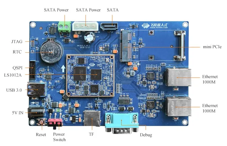  LS1012A макетная плата Ubuntu с двойным Ethernet и встроенным USB3.0 SATA PCIe