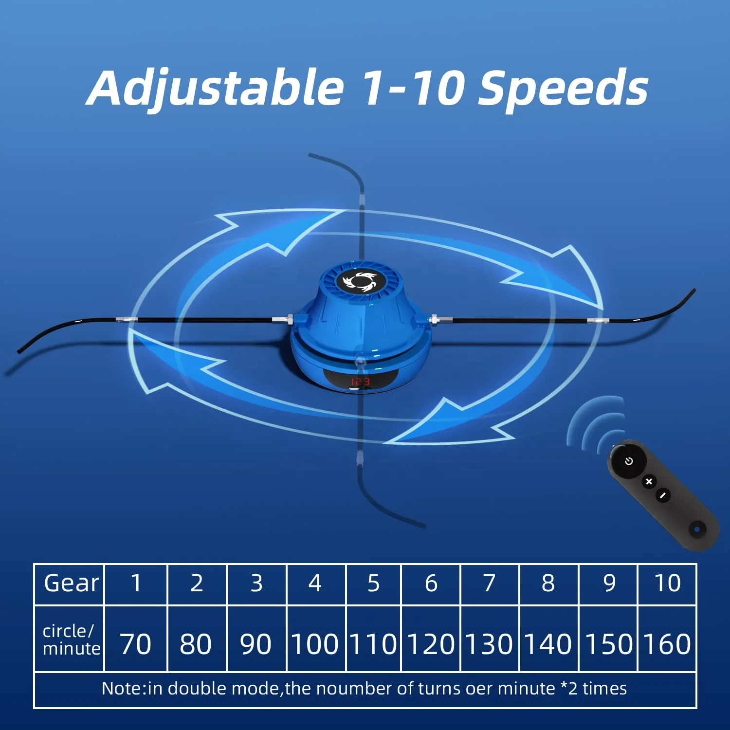 Smart Jump Rope Machine Electronic Skipping Ropes Adjustment Multiplayer Jumping Rope Groups Rope Skipping for Women/Men/Kids