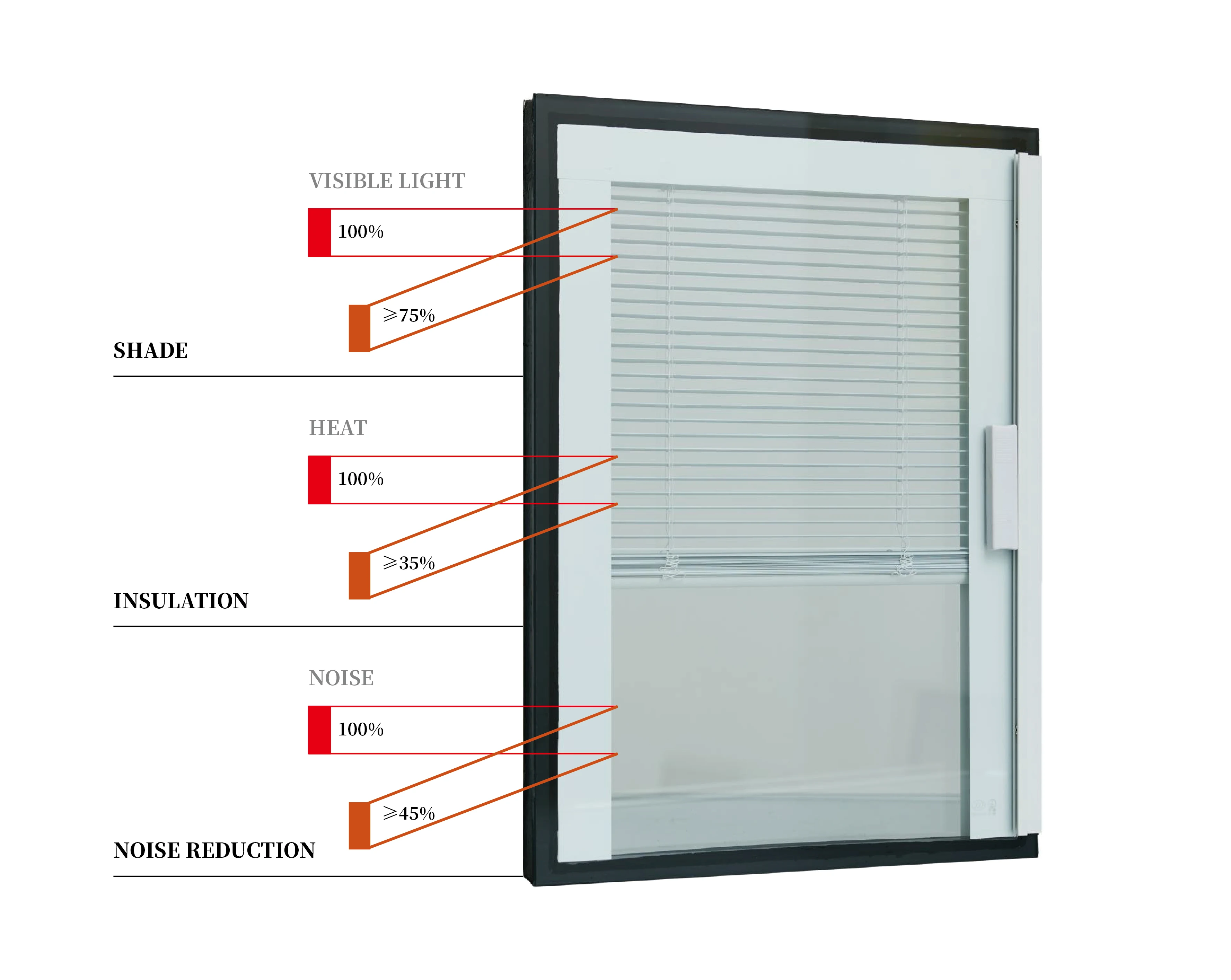 aluminium double glass door with venetian blinds Magnetic Curtain Anti-damage Blinds for windows