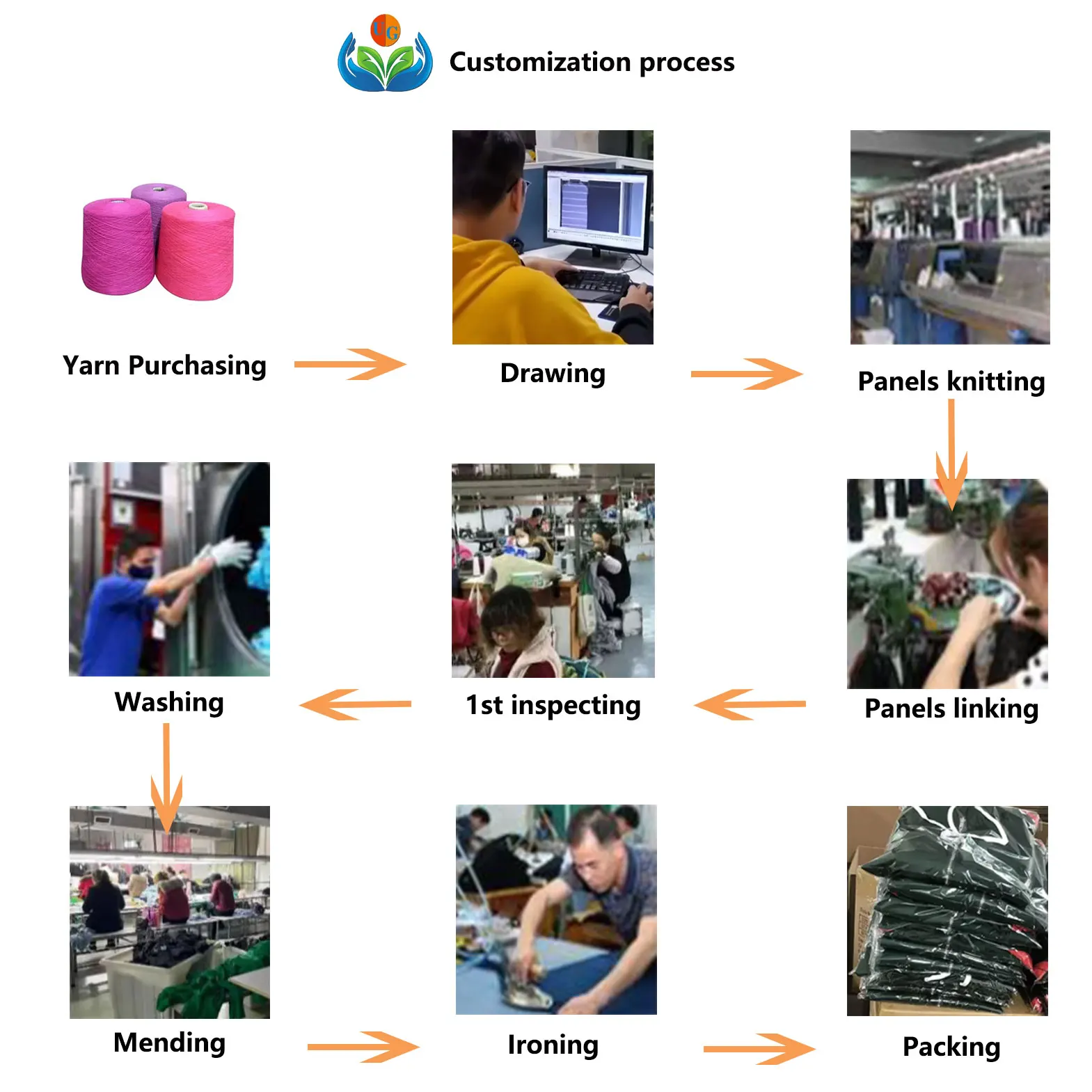 UG Children Sweater Lion Boys Sweaters Autumn Teenager Cardigan For Boys Clothes Cotton Toddler Baby Sweater 100% Cotton Fabric