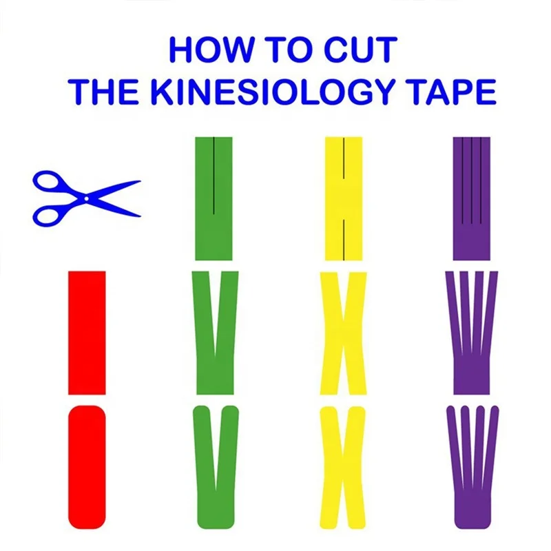 YTL Factory OEM Print logo Waterproof 10cm Medical Kt Sports Kinesiology Tape