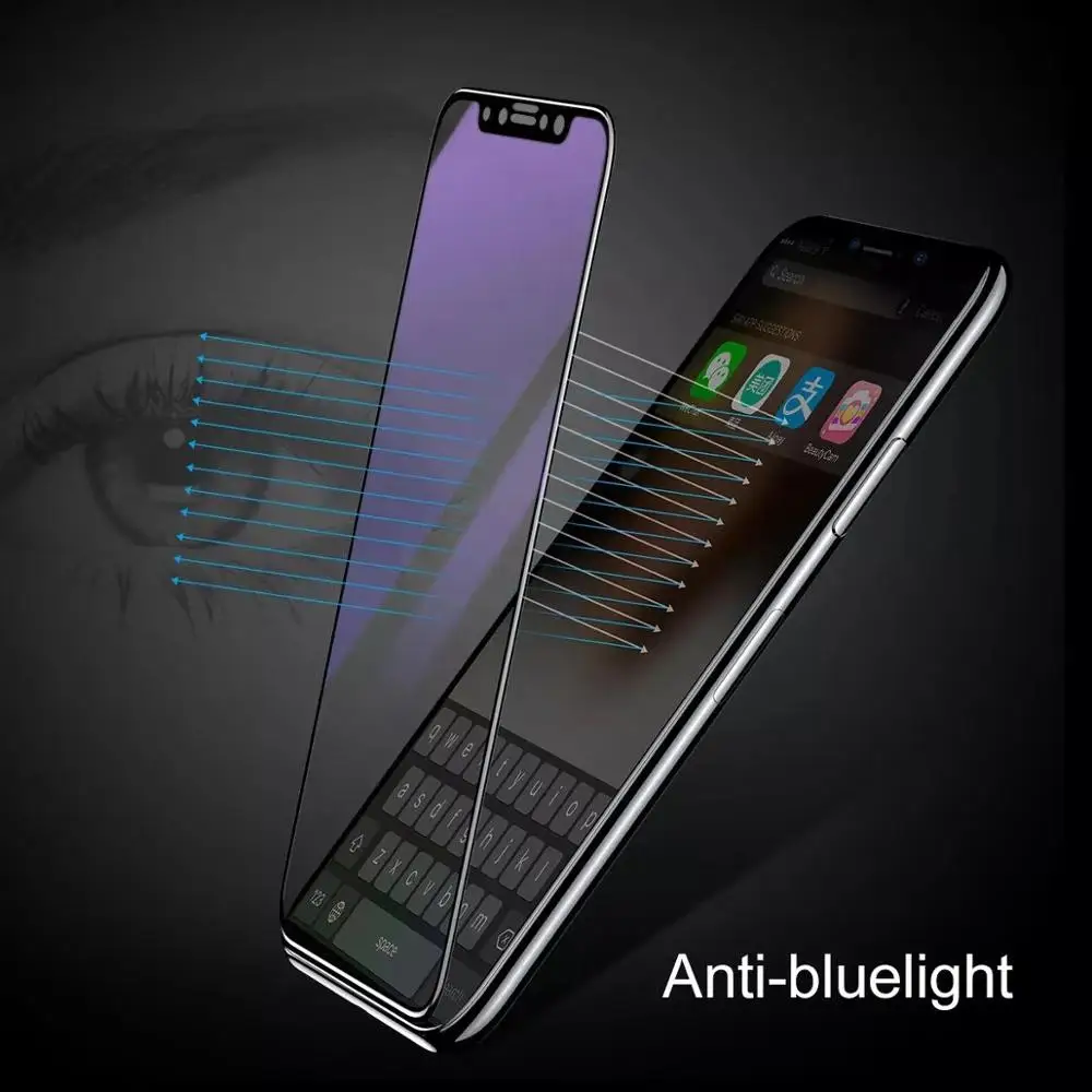 Anti-Blue Light Tin Film Screen Protectors for Inphones, Ipads