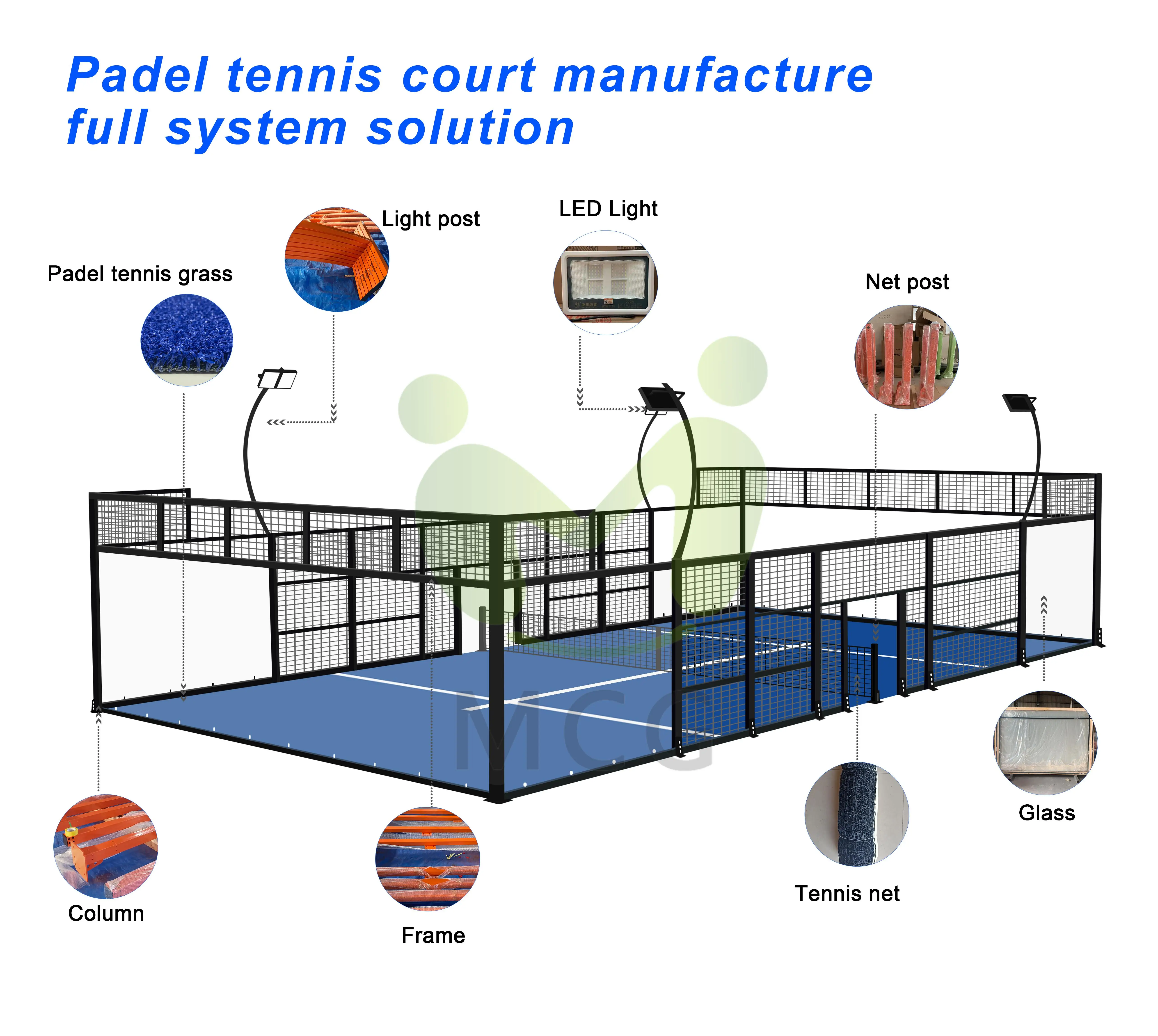 MCG Factory Price SPLIT ROOF Padel Court with 12mm PP Artificial Turf Grass for Sports Flooring