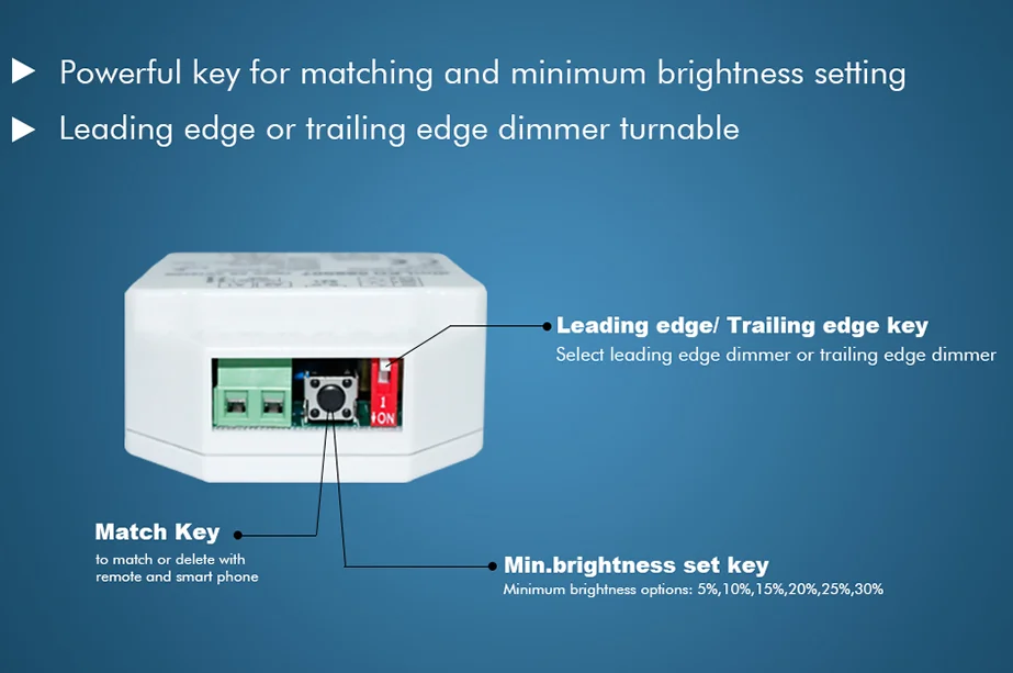 AC симистор РФ Диммер и светорегулятор нажимной S1-B