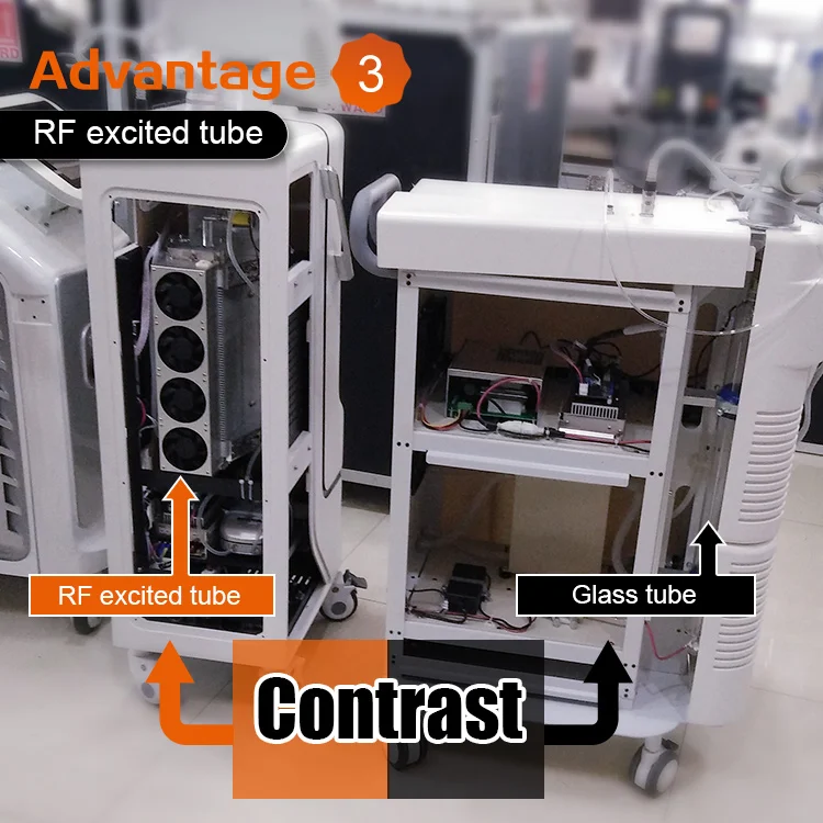 Medical Co2 Fractional Laser Skin Rejuvenation Acne Scar Removal Co2 Fractional laser Machine