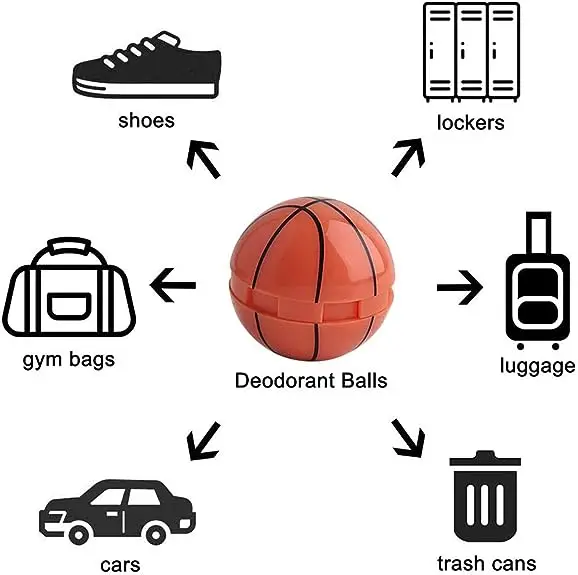 Sneaker Deodorizer Balls, Shoe Deodorant Balls for Sneakers,Gym Bags and Lockers Odor Eliminators Air Fresheners Ball 6 Pack