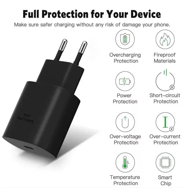 Wholesale Mobile Phone Accessories 3 Pin Usb-c Wall Charger US Type C Plug Usb C Adapter 25w Super Fast Charger For Note 20 S20