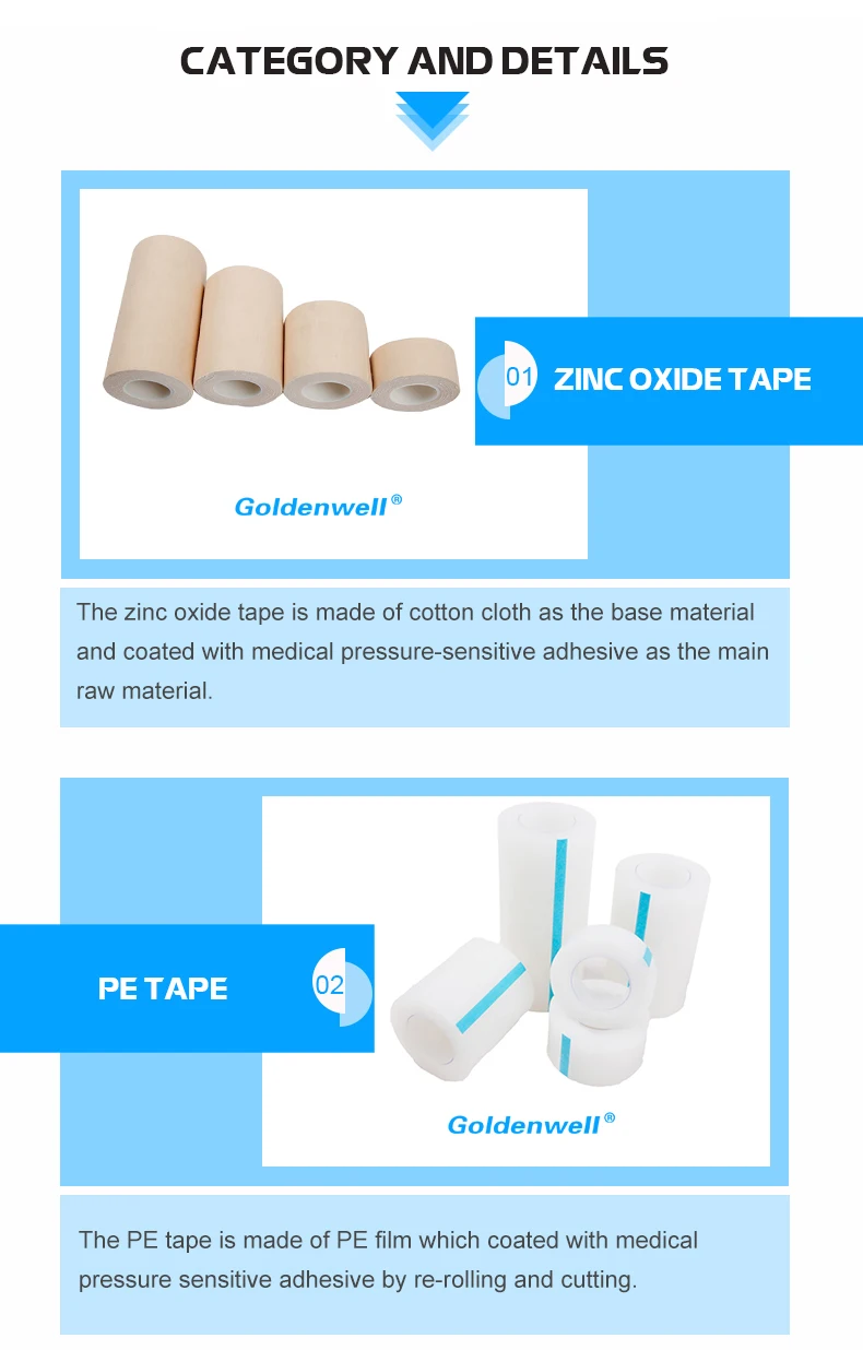 2-Zinc oxide tape PE type.jpg