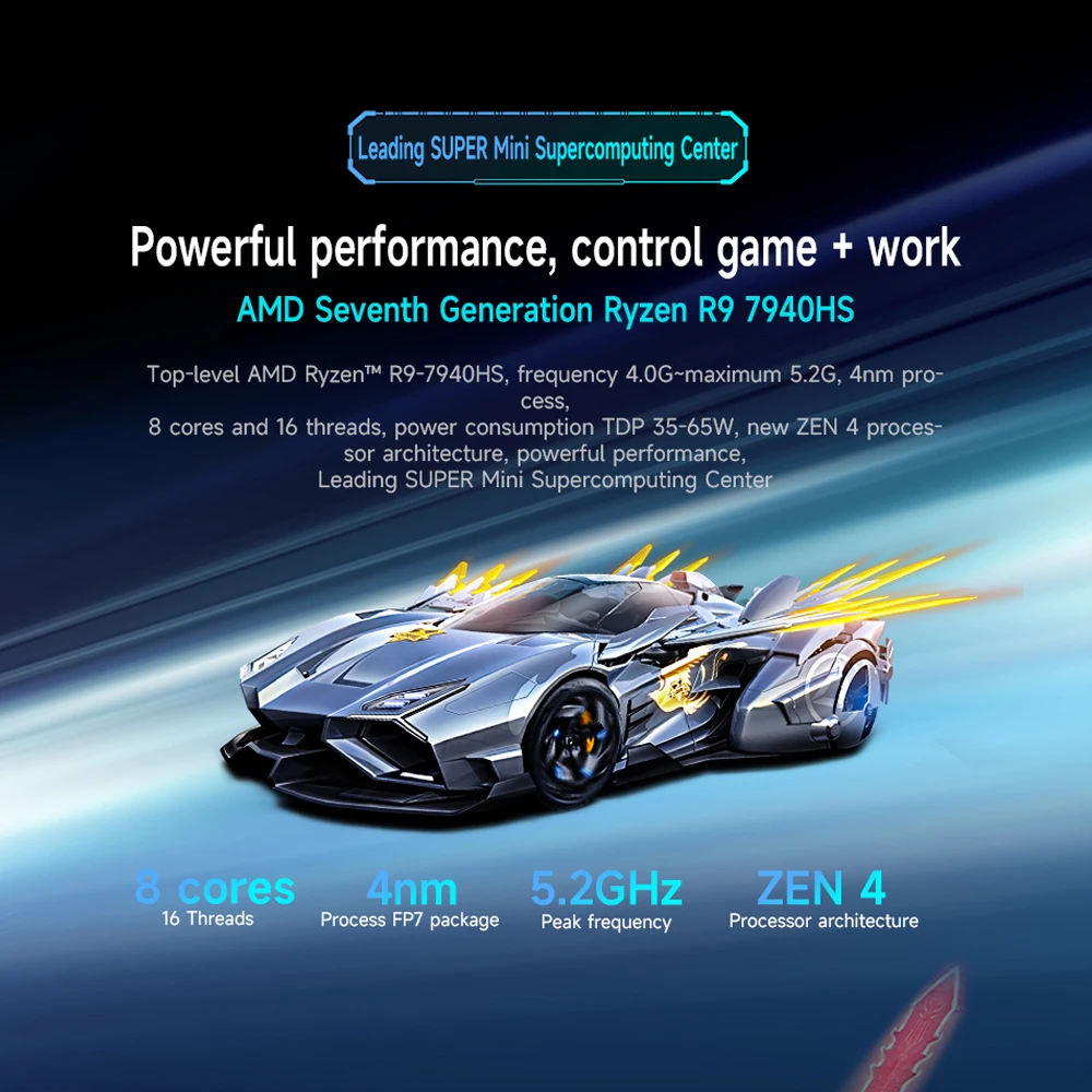GMK K4 AMD R9 7940HS Gaming Mini PC 8-core 16-thread 32GB DDR5 1TB SSD Computer PC Mini Computer PC Gaming Desktop